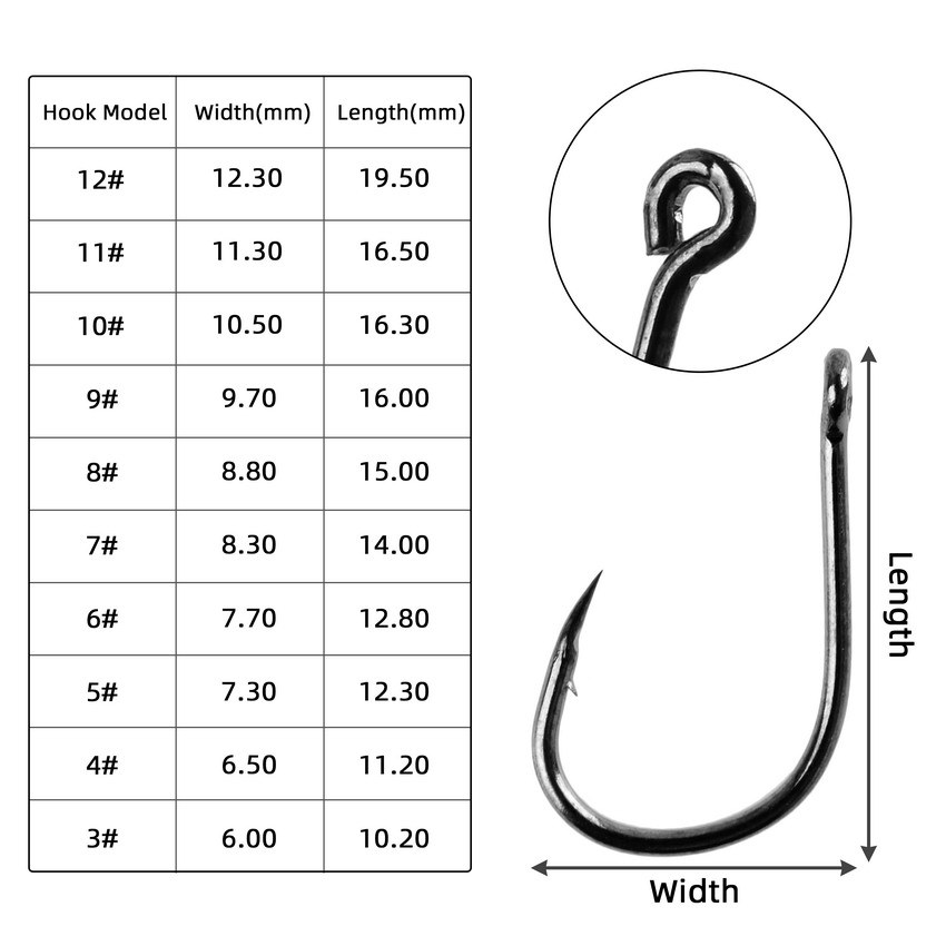 100Pcs/box #3~#12 High Carbon  - огляд і ціна Fishing Hook Circle