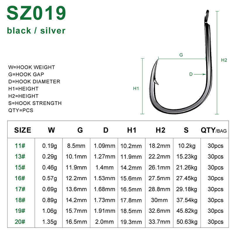 PROBEROS 30Pcs High Carbon Ste - огляд і ціна Fishing Hook Offset
