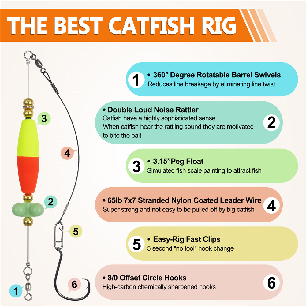2pcs Catfish hooks with Peg Fl - огляд і ціна Fishing Hook Circle